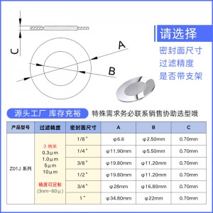 3纳米高纯气体面密封垫片|纳米级烧结滤片