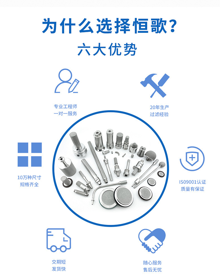不锈钢烧结网滤片的六大优势