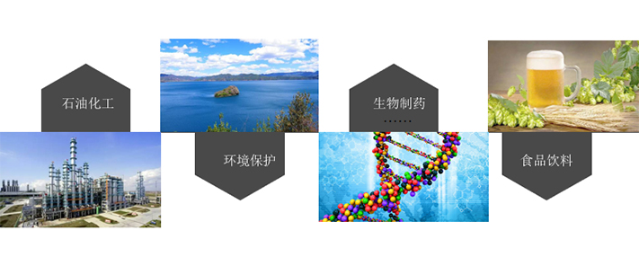不锈钢烧结网滤片的应用场景