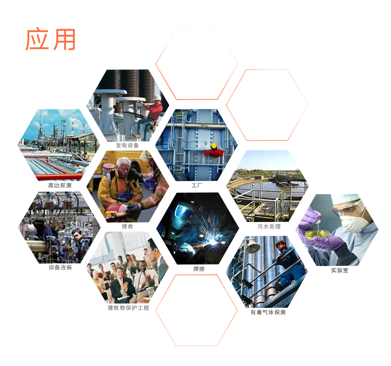 气体探测与传感器