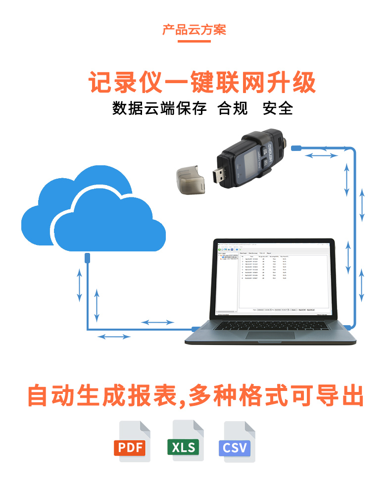 无线温湿度记录仪