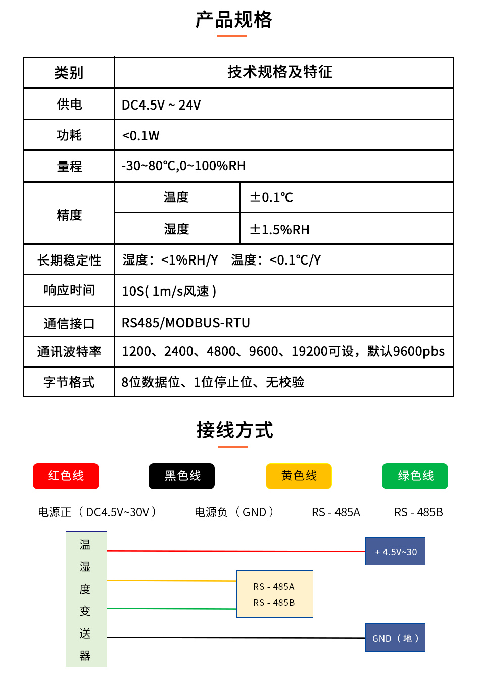 露点传感器