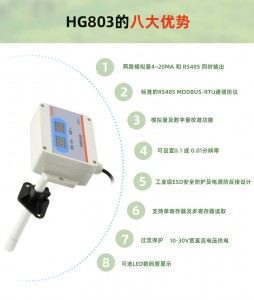 HG803-8W8P温湿度变送器